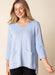 Cornflower Blue Tunic Sweater